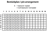 Velox Center Bestueckplan 308-50102-4x