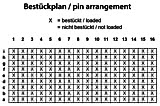 Velox Center Bestueckplan 308-51100-4x