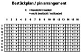 Velox Center Bestueckplan 308-52100-4x